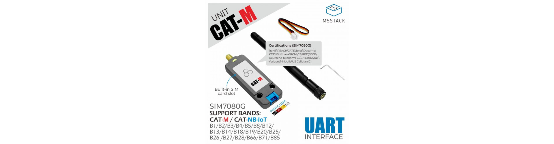 Модуль беспроводной связи с поддержкой стандарта Cat-M и NB-IoT